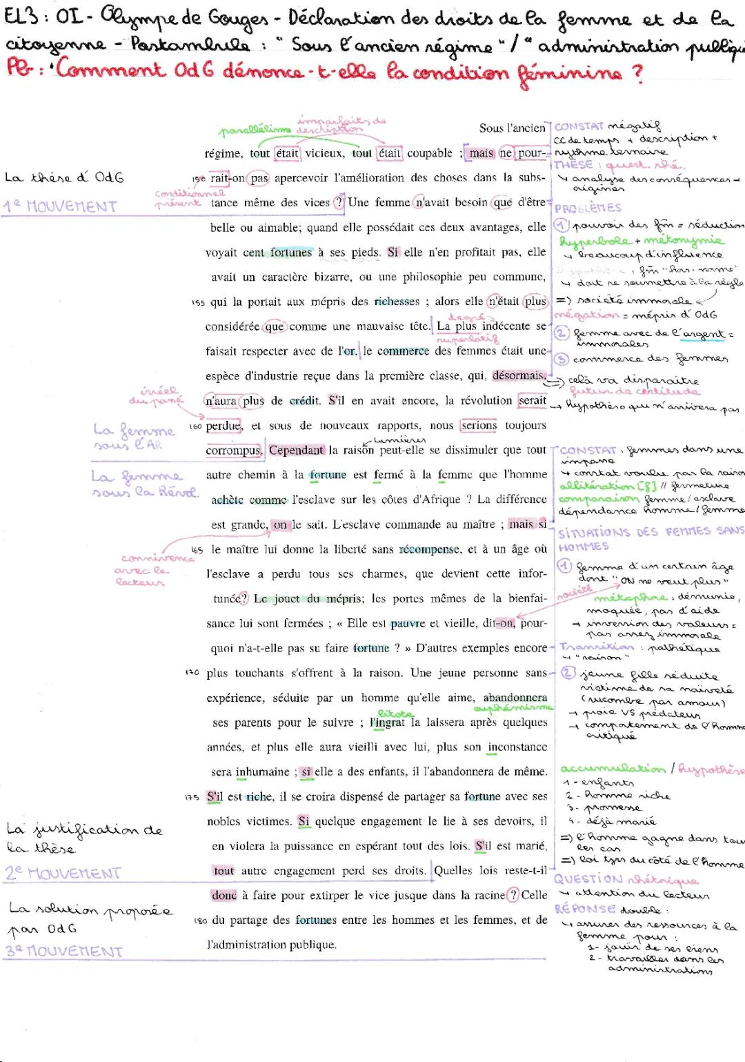 Préambule et Postambule de la Déclaration des droits de la femme - Analyse par Olympe de Gouges PDF