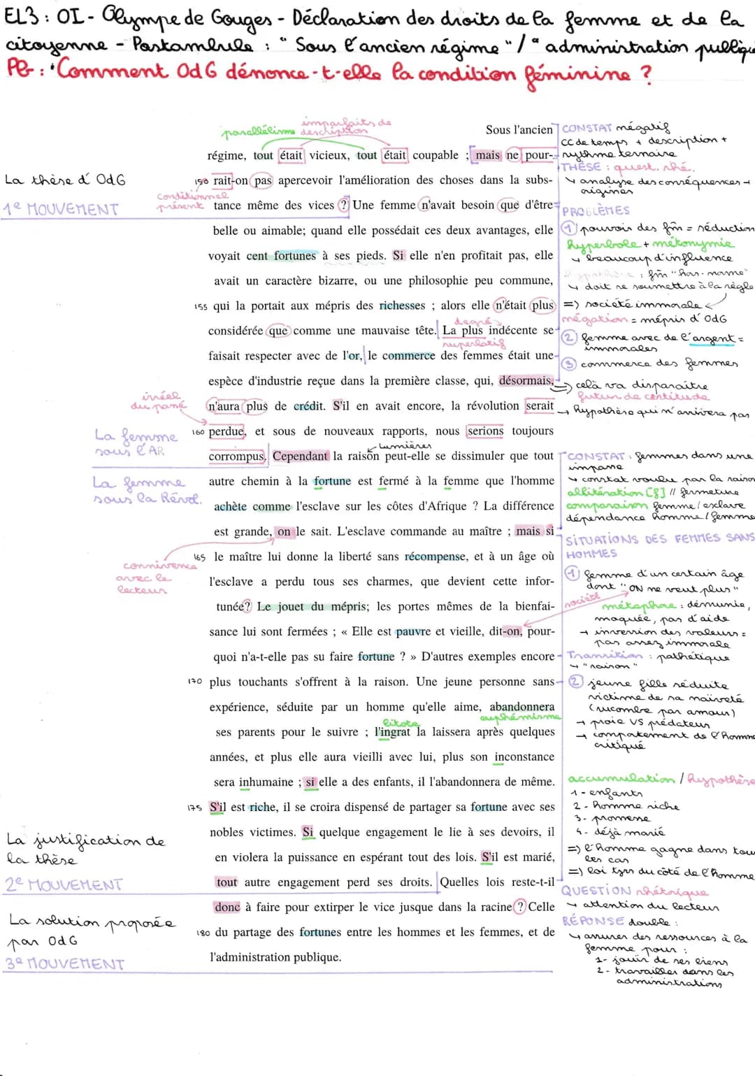 EL3: OL- Olympe de Gouges - Déclaration des droits de la femme et de la
" Sous l'ancien régime "/" administration publiqu
Pe: Comment Od G d