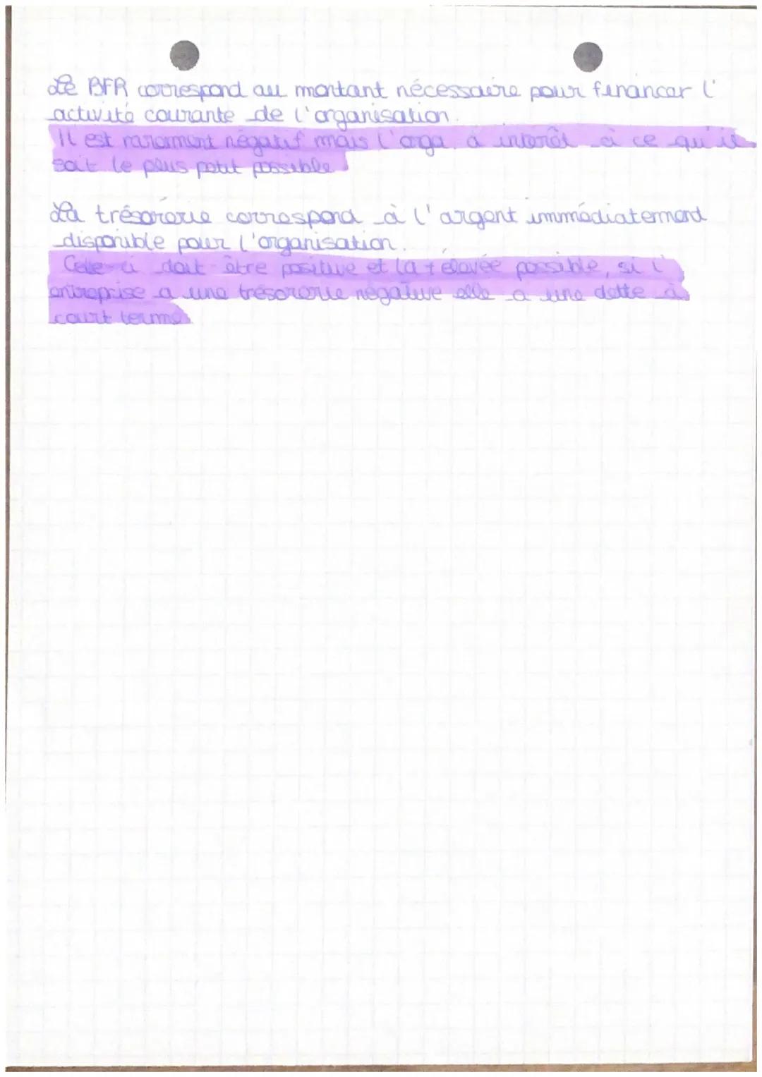 Bilan fonctionnel & calculs
ACTIF
N
PASSIF
N
Emplois stables
umimo incorporelles
-immo. corporelles
-immo financières
Sous-total 1
Actif cir