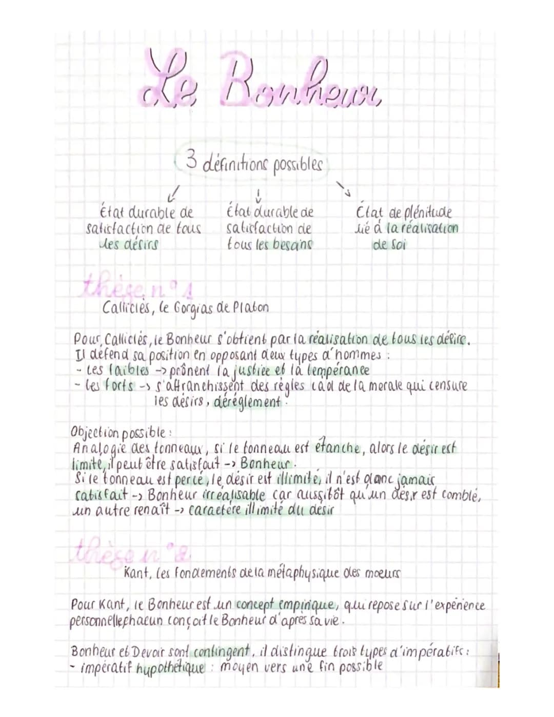 Le Bonheur en Philosophie: Kant, Épicure et Spinoza - Dissertation et Citations