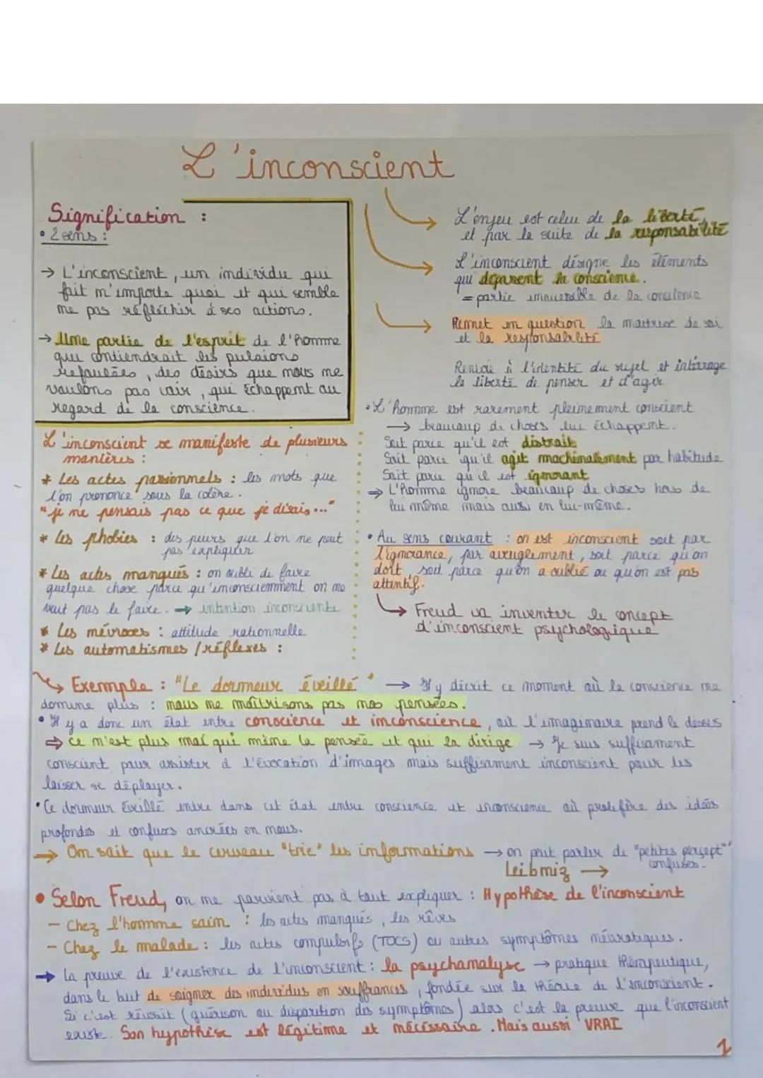 L'Inconscient_PHILO