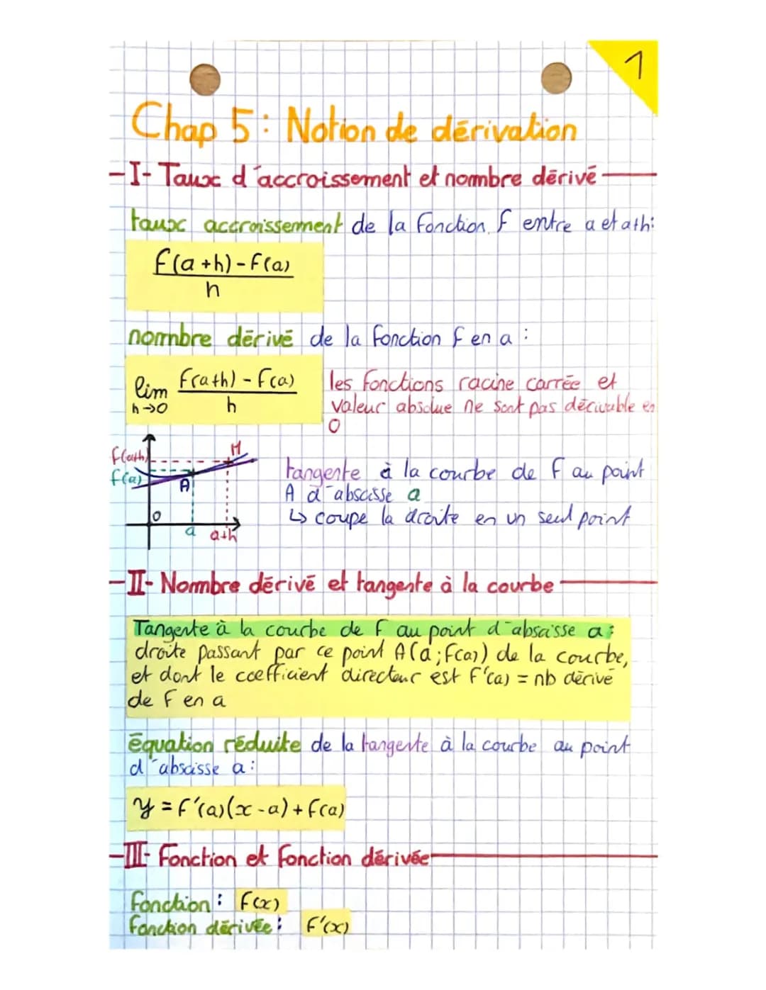 Tout sur le taux d'accroissement et les dérivées