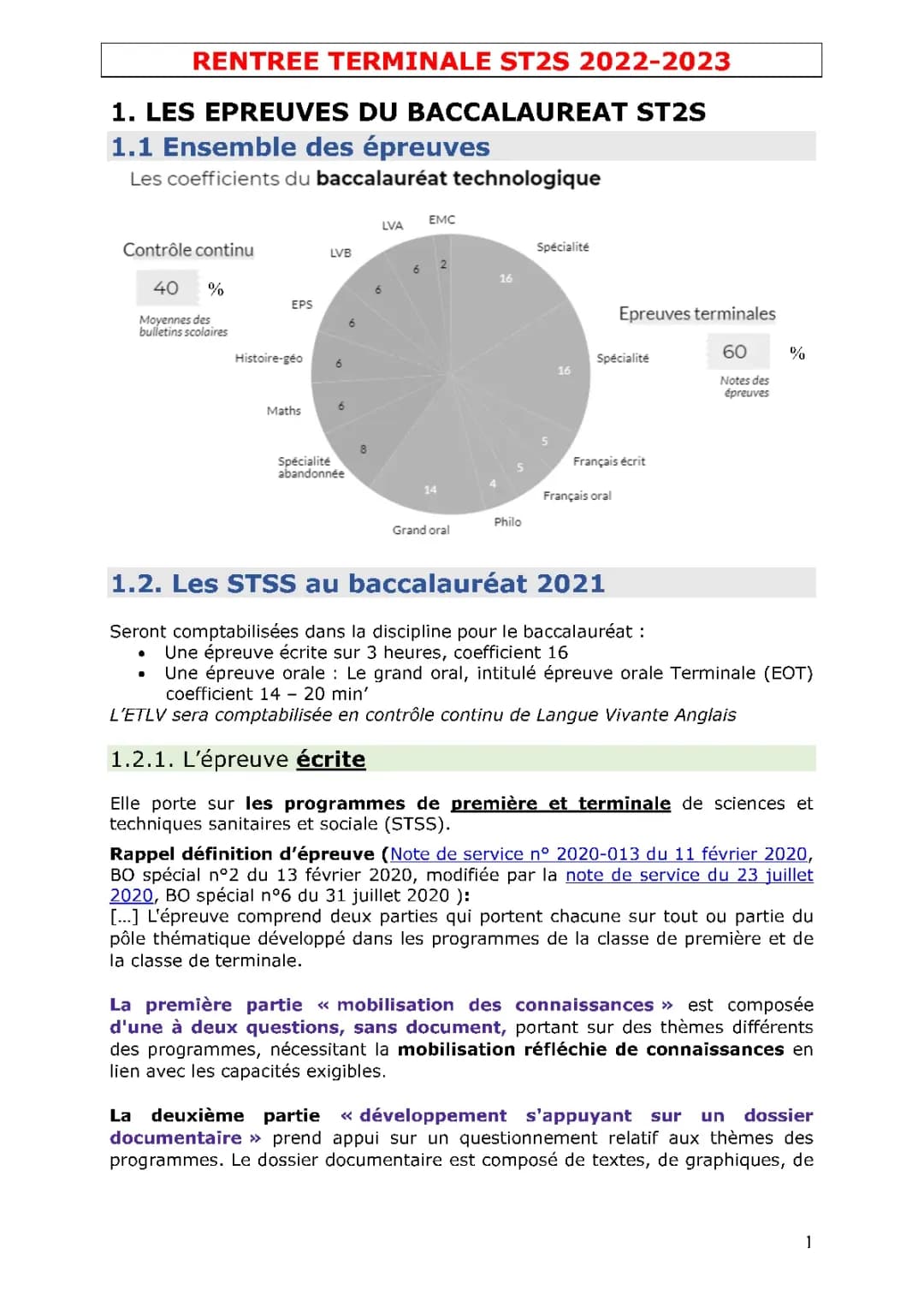Guide Complet du Bac ST2S 2024 : Épreuves, Matières et Débouchés!