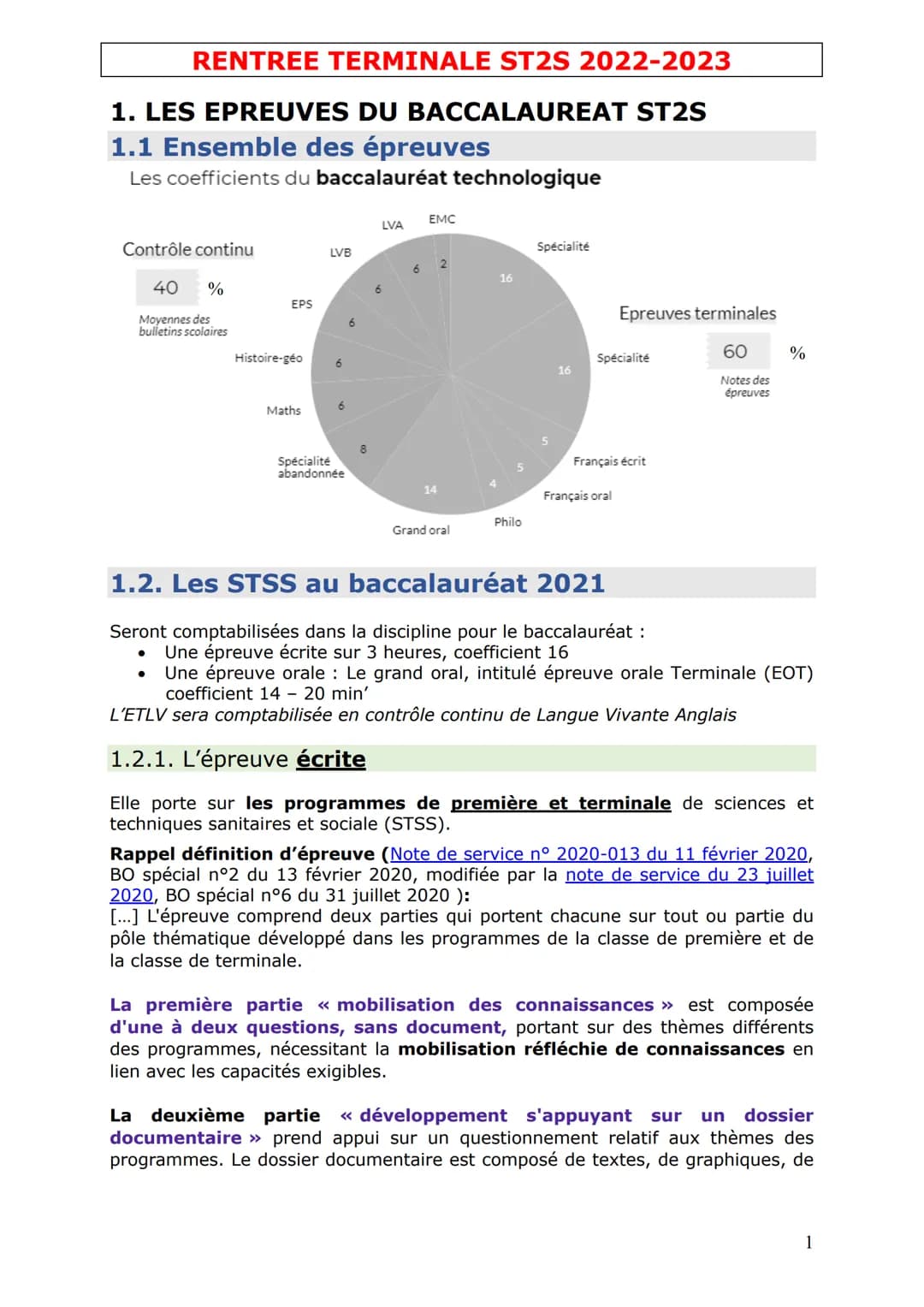 RENTREE TERMINALE ST2S 2022-2023
1. LES EPREUVES DU BACCALAUREAT ST2S
1.1 Ensemble des épreuves
Les coefficients du baccalauréat technologiq