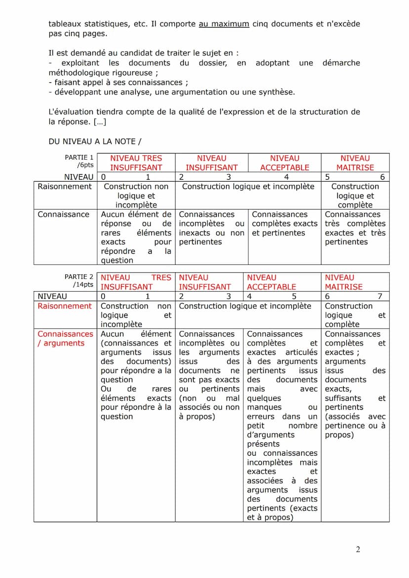 RENTREE TERMINALE ST2S 2022-2023
1. LES EPREUVES DU BACCALAUREAT ST2S
1.1 Ensemble des épreuves
Les coefficients du baccalauréat technologiq