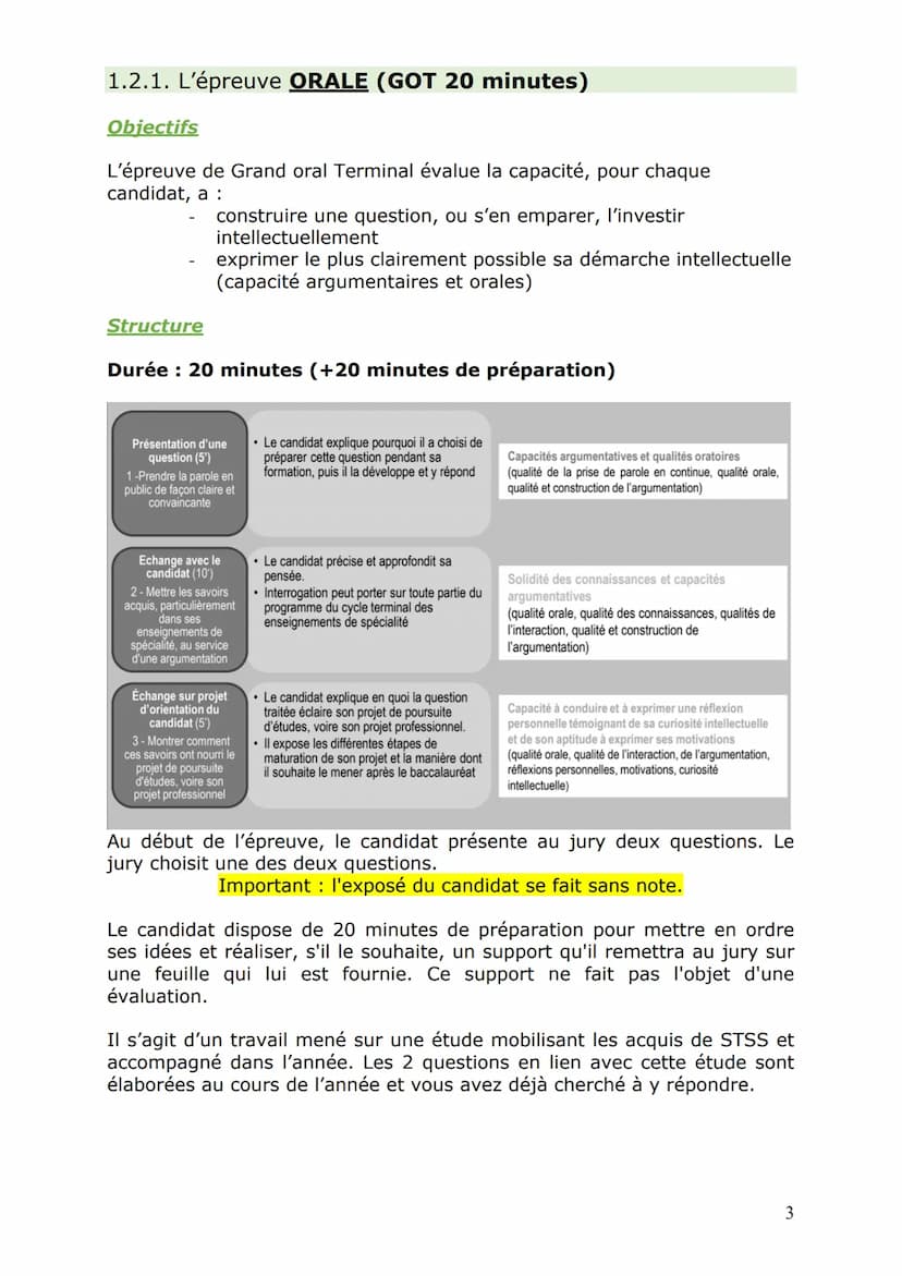 RENTREE TERMINALE ST2S 2022-2023
1. LES EPREUVES DU BACCALAUREAT ST2S
1.1 Ensemble des épreuves
Les coefficients du baccalauréat technologiq
