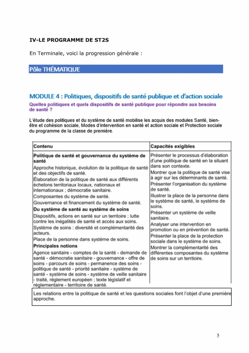 RENTREE TERMINALE ST2S 2022-2023
1. LES EPREUVES DU BACCALAUREAT ST2S
1.1 Ensemble des épreuves
Les coefficients du baccalauréat technologiq