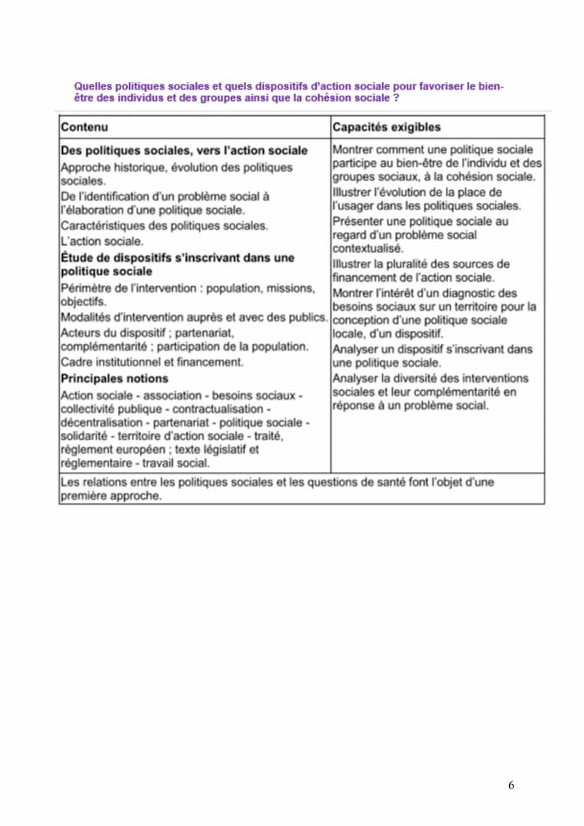 RENTREE TERMINALE ST2S 2022-2023
1. LES EPREUVES DU BACCALAUREAT ST2S
1.1 Ensemble des épreuves
Les coefficients du baccalauréat technologiq