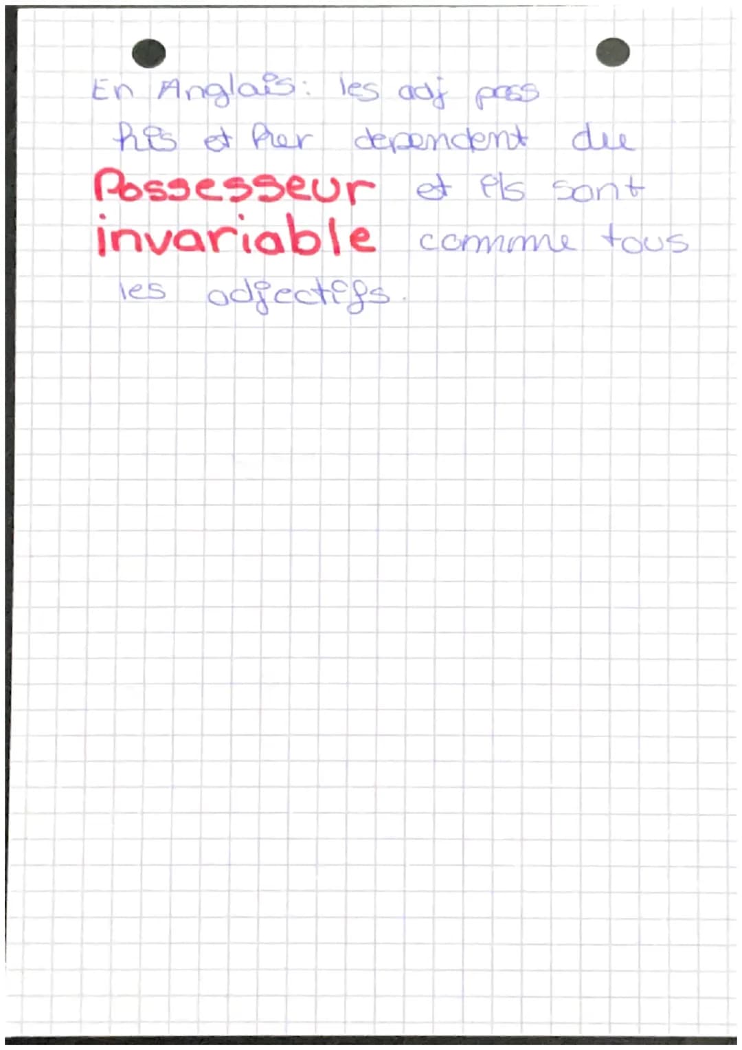 Anglais~
Les adjectifs possessifs
En anglais
En français
mon
ma
mes
Ton Ta
Tés
Son
Sa
ses
Son
Ses
Son
Sa
Ses
notre
nos
votre
vos
leurs
leur
