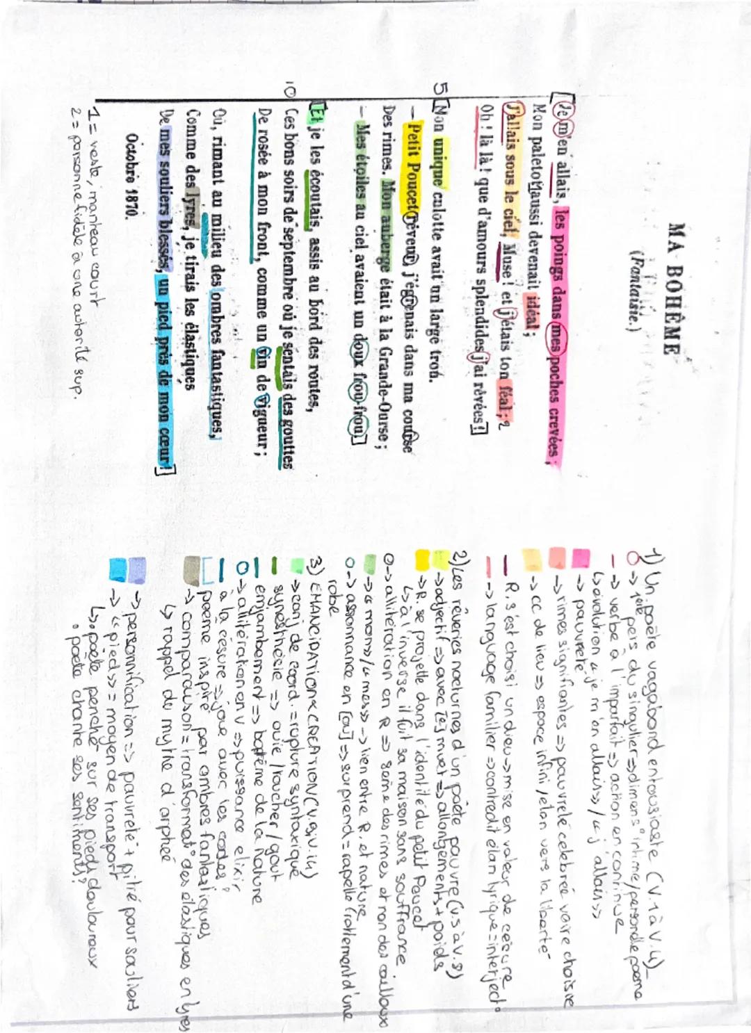 Carte ed identite
Ma boheme
Arthur Rimbaud
1893 (ecrit en 1870)
poesive
symbolisme
22 poemes répartil
en deux liasses 15 ett

Ma boherme
Mou