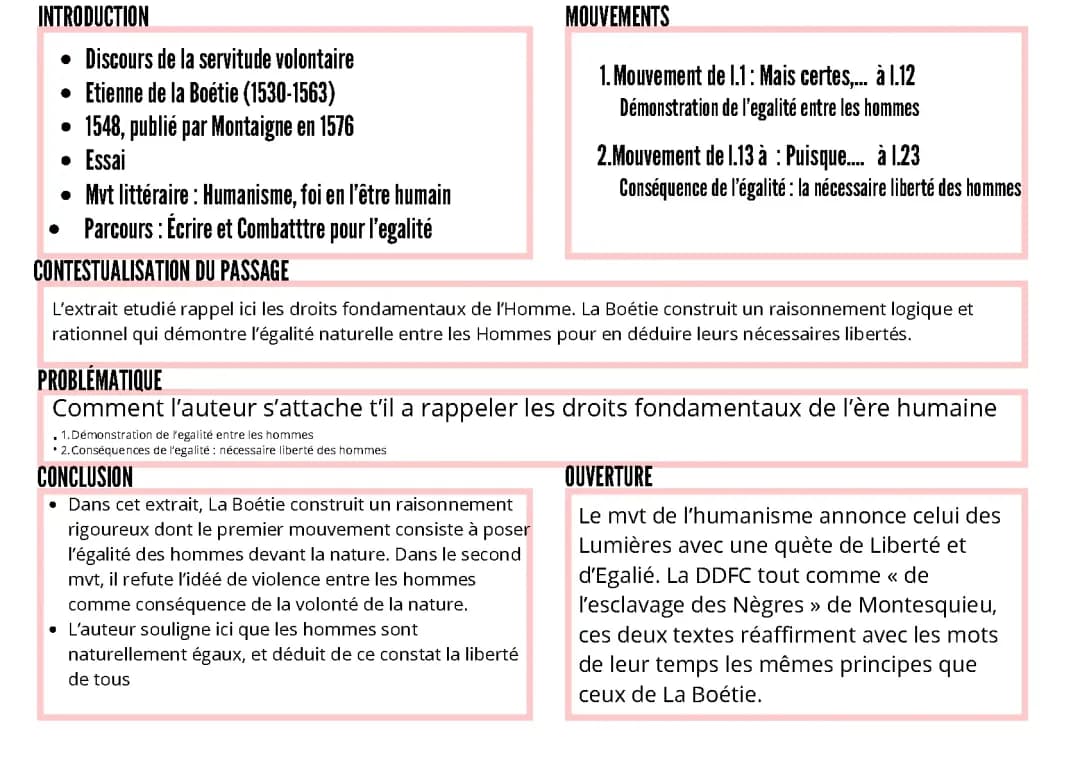 LE DISCOURS DE LA SERVITUDE Volontaire Étienne de la Boetie