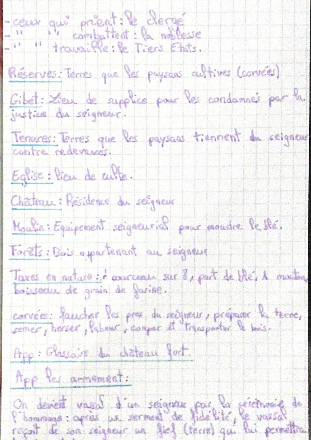 - ceux qui prient: le derge
R
11
combattent la noblesse
travaille: le Tiers Etats.

Réserves: Termes que les paysans cultives (corvées)

Gib