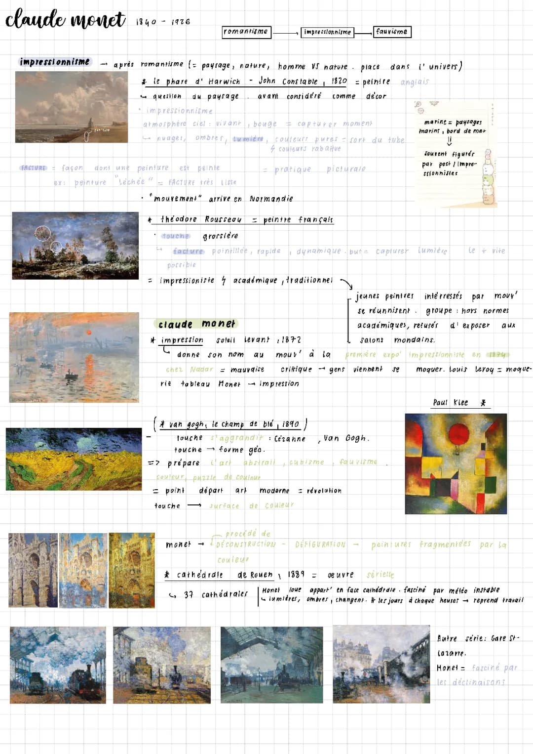 Claude Monet et nympéas