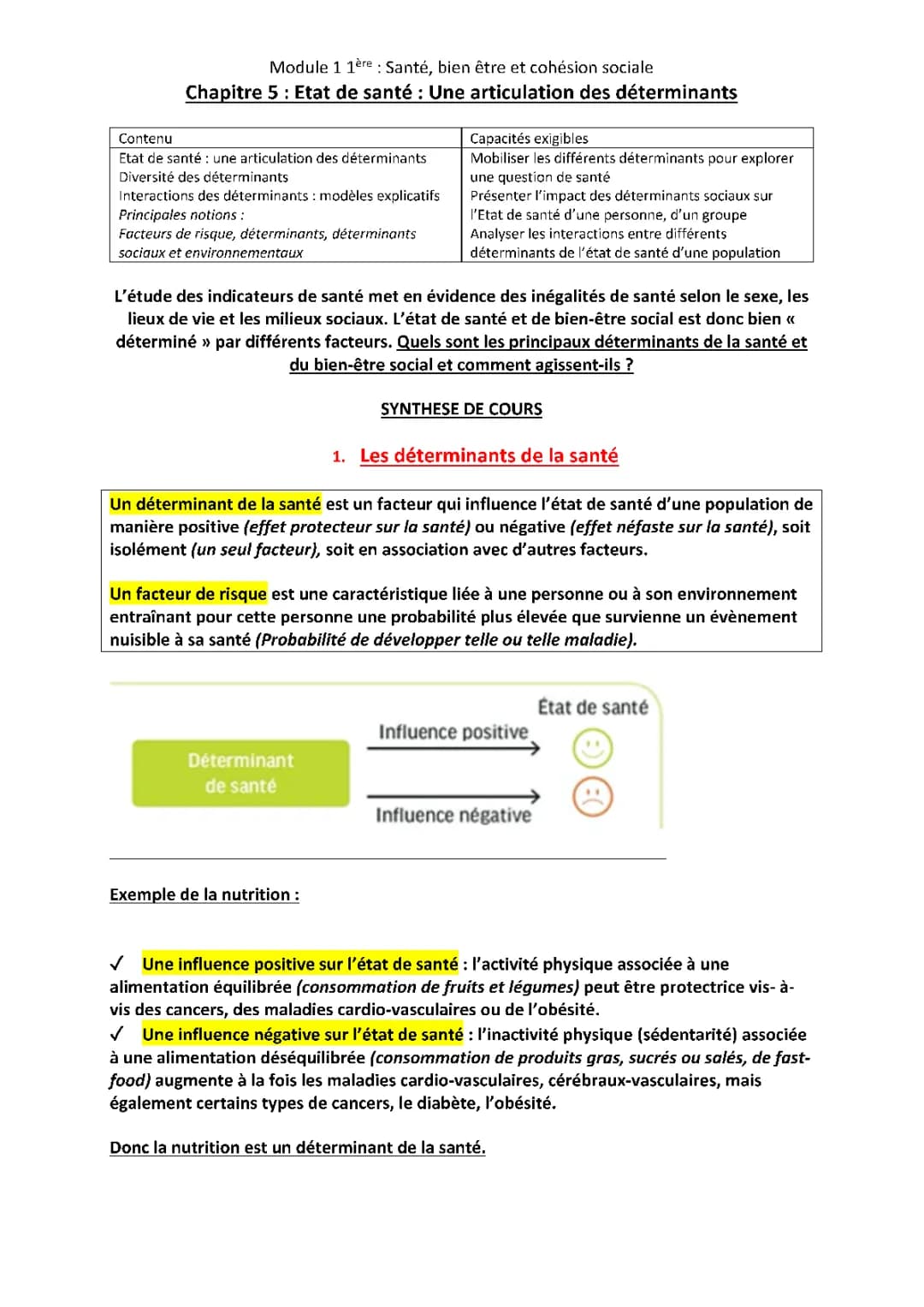 Les Déterminants Sociaux de la Santé PDF : Découvre les 5 Types et les Exemples