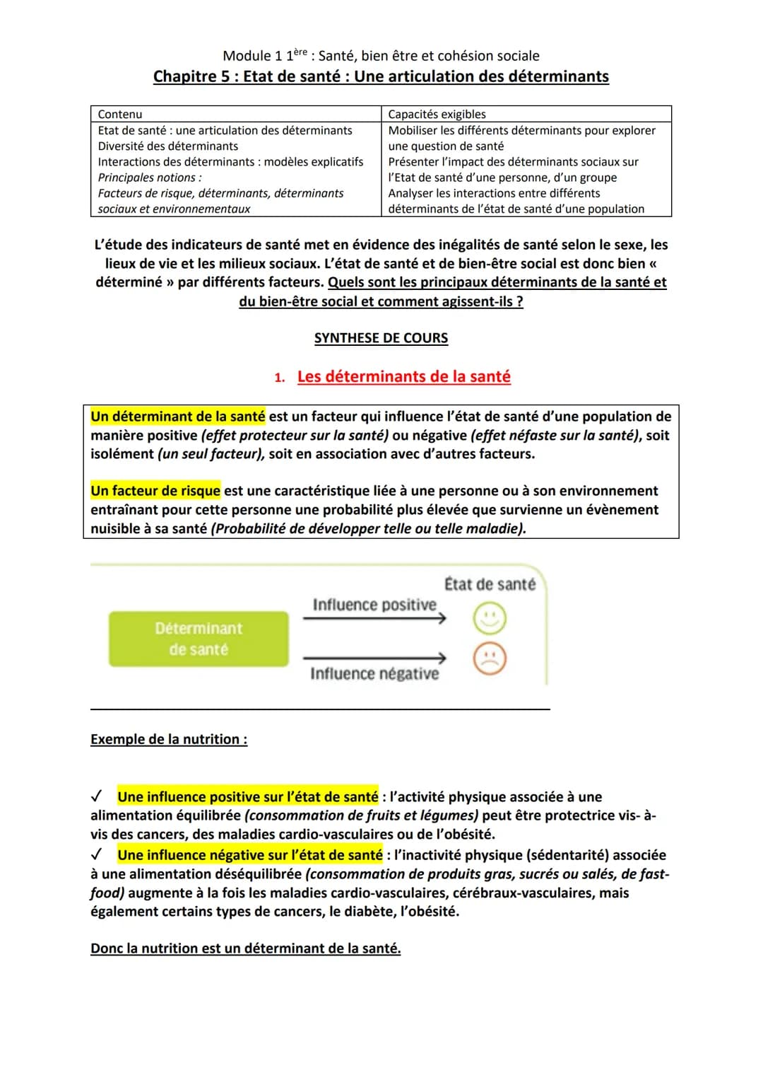 Module 1 1ère: Santé, bien être et cohésion sociale
Chapitre 5 : Etat de santé : Une articulation des déterminants
Contenu
Etat de santé : u