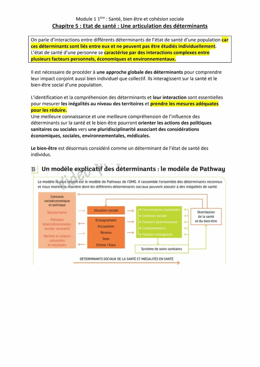 Module 1 1ère: Santé, bien être et cohésion sociale
Chapitre 5 : Etat de santé : Une articulation des déterminants
Contenu
Etat de santé : u