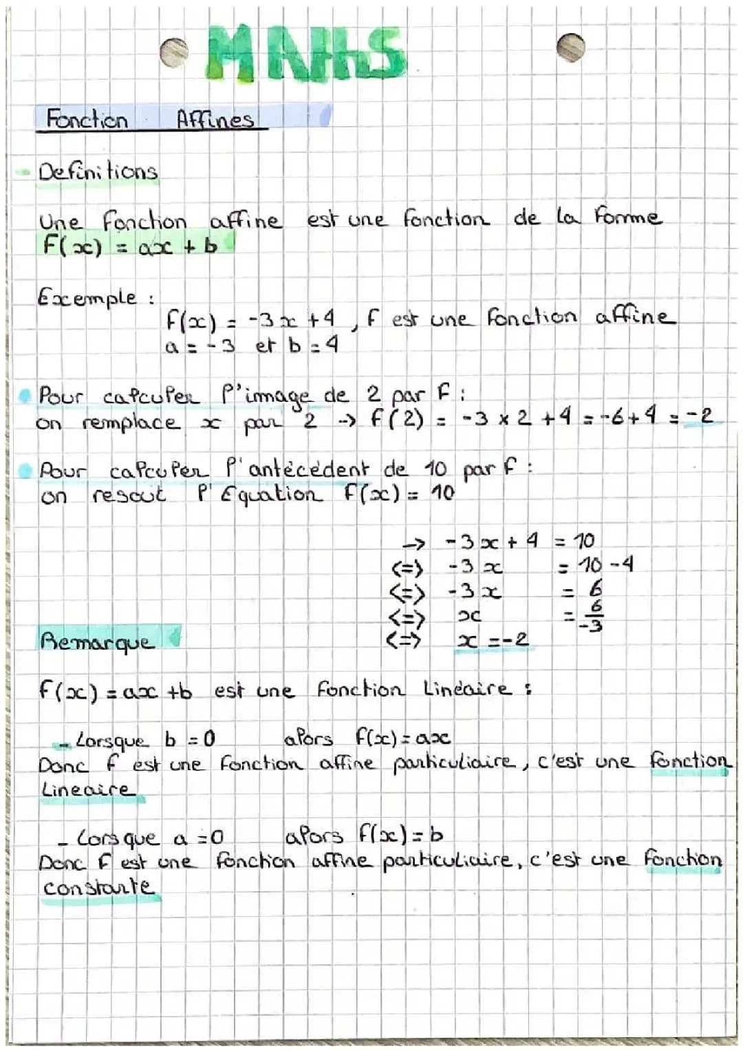 Tout Savoir sur la Fonction Affine : Définitions et Exemples
