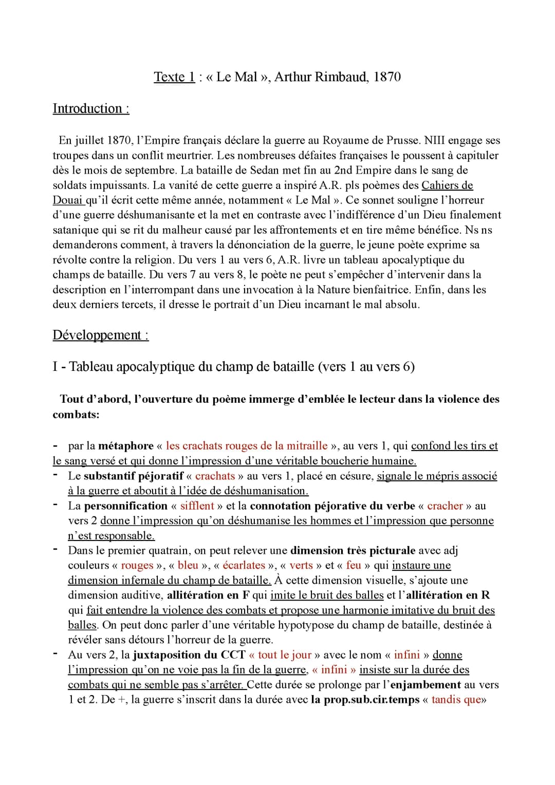 Linéaire "Le Mal" de Rimbaud