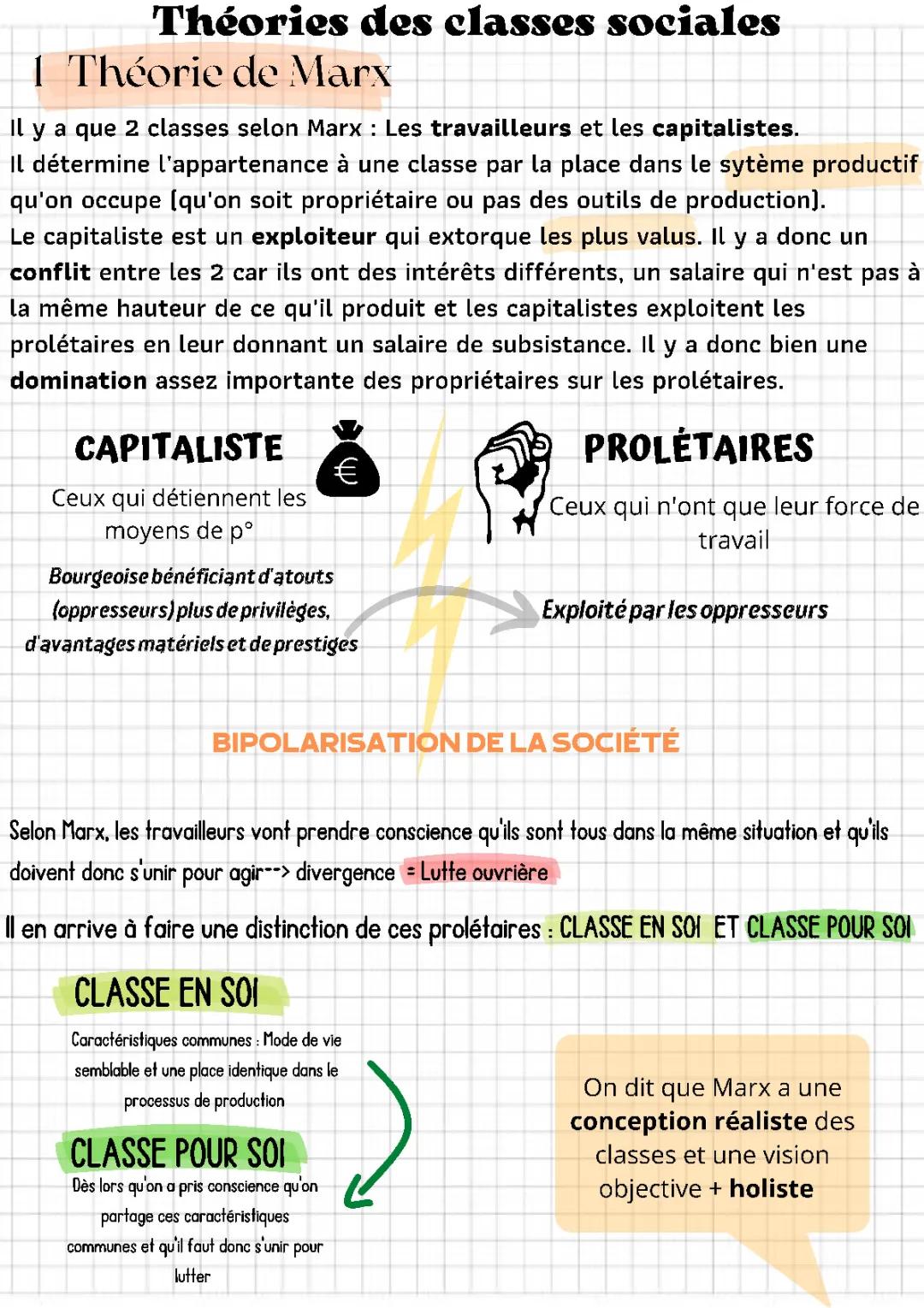 Les Classes Sociales pour les Kids: Marx, Weber et Toi!