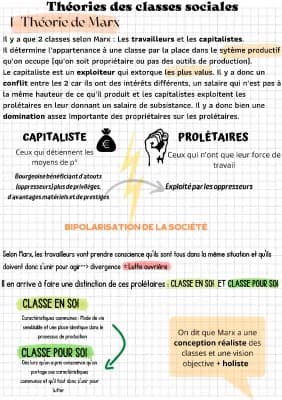 Know Les théories de classes sociales thumbnail