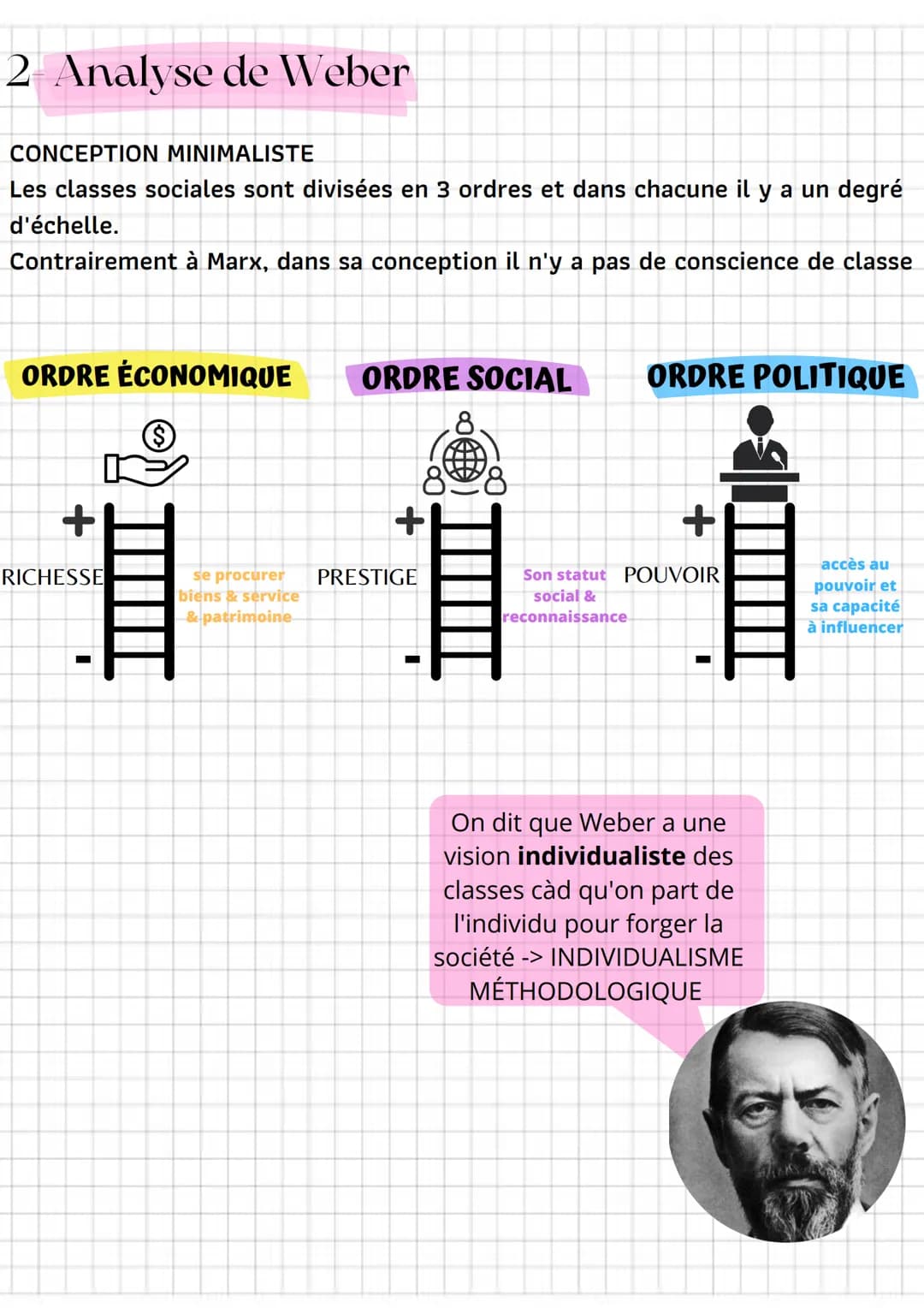 Théories des classes sociales
1- Théorie de Marx
Il y a que 2 classes selon Marx : Les travailleurs et les capitalistes.
Il détermine l'appa