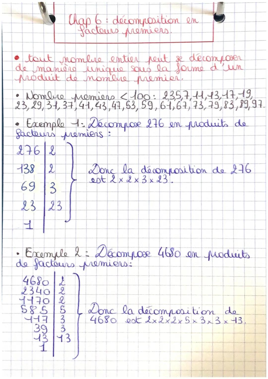 Chap 6: décomposition en
facteurs premiers.

• tout nombre entier peut se décomposer
de manière unique sous la forme d'un
produit de nombre 