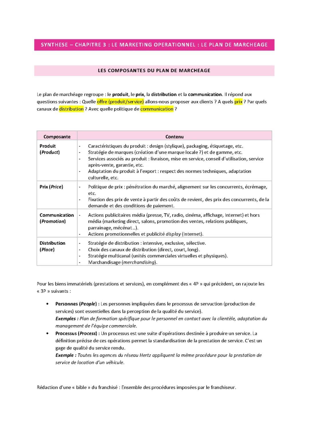 Découvre les Stratégies de Distribution et la Standardisation Facilement!