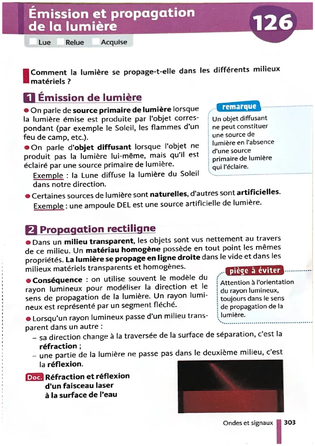 lumière, lentille et œil 