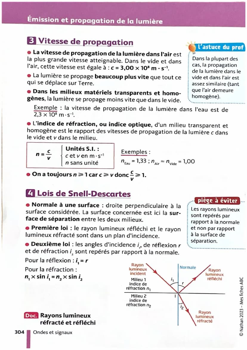 Émission et propagation
de la lumière
Lue Relue Acquise
126
Comment la lumière se propage-t-elle dans les différents milieux
matériels ?
1 É