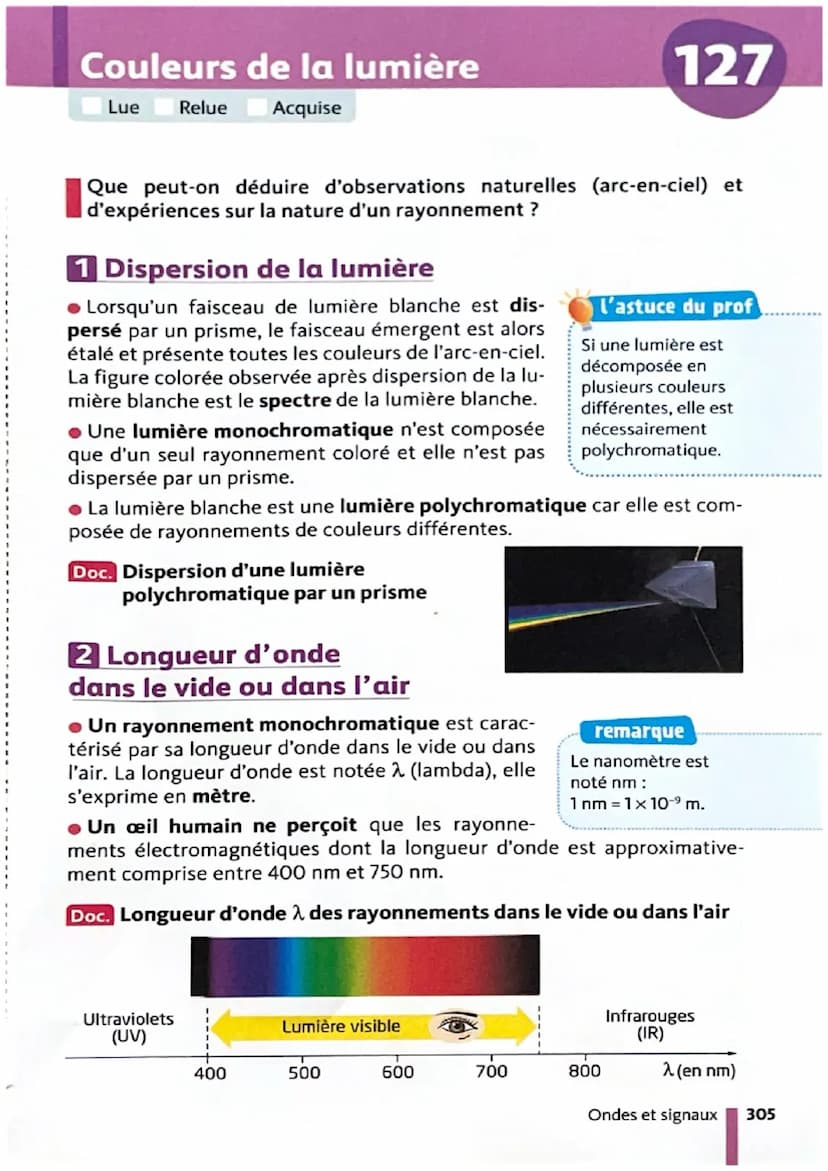 Émission et propagation
de la lumière
Lue Relue Acquise
126
Comment la lumière se propage-t-elle dans les différents milieux
matériels ?
1 É