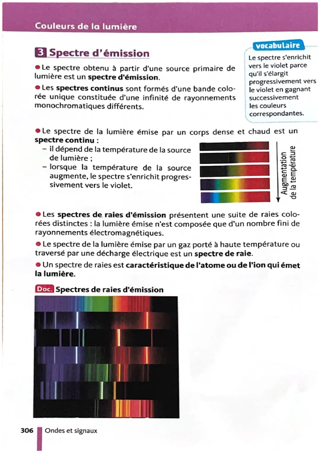 Émission et propagation
de la lumière
Lue Relue Acquise
126
Comment la lumière se propage-t-elle dans les différents milieux
matériels ?
1 É