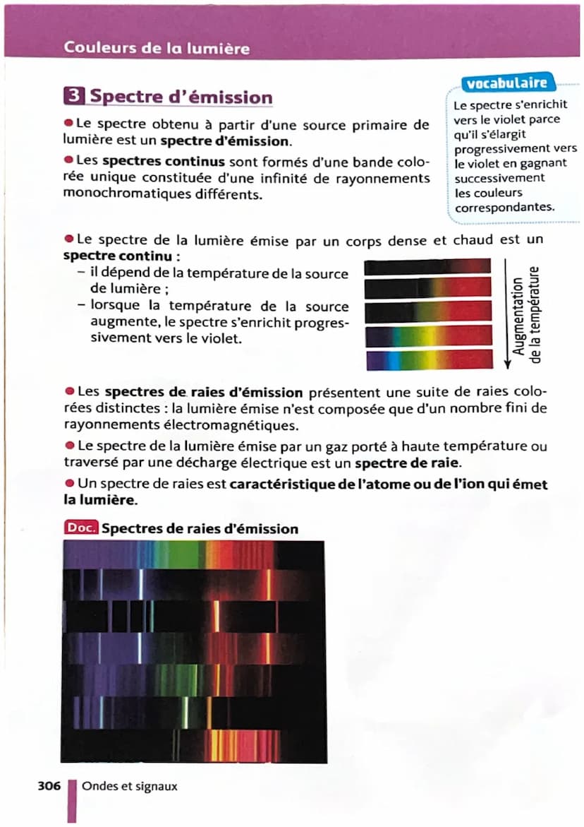 Émission et propagation
de la lumière
Lue Relue Acquise
126
Comment la lumière se propage-t-elle dans les différents milieux
matériels ?
1 É