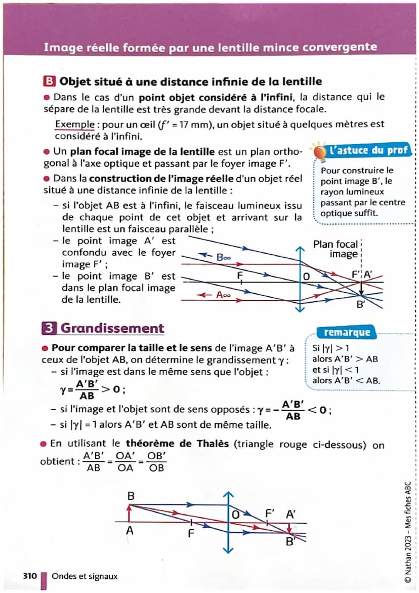 Émission et propagation
de la lumière
Lue Relue Acquise
126
Comment la lumière se propage-t-elle dans les différents milieux
matériels ?
1 É