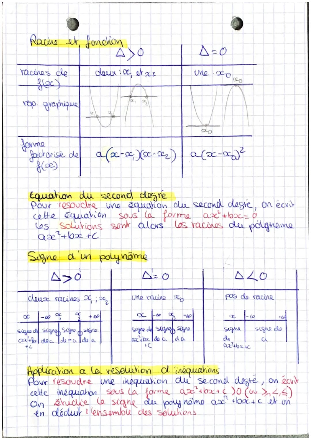Maths chapt: Second
Fonction polynôme du second degré.
on appelle fonction polynome are second degré toure
Jonation of definie suir R³ dont 