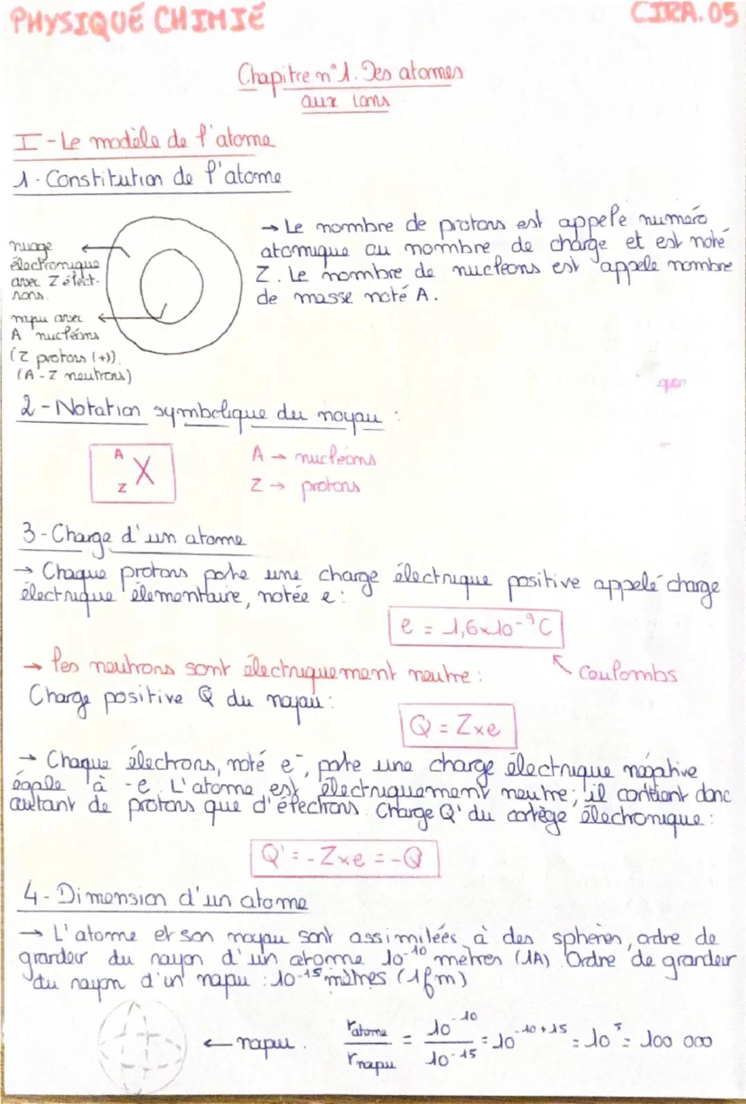 PHYSIQUE CHIMIC

Chapitre n°1. Des atormes
aux Lons

CIRA.05

I-Le modèle de l'atome

1-Constitution de l'atome

nuage
électronique
avec Zél