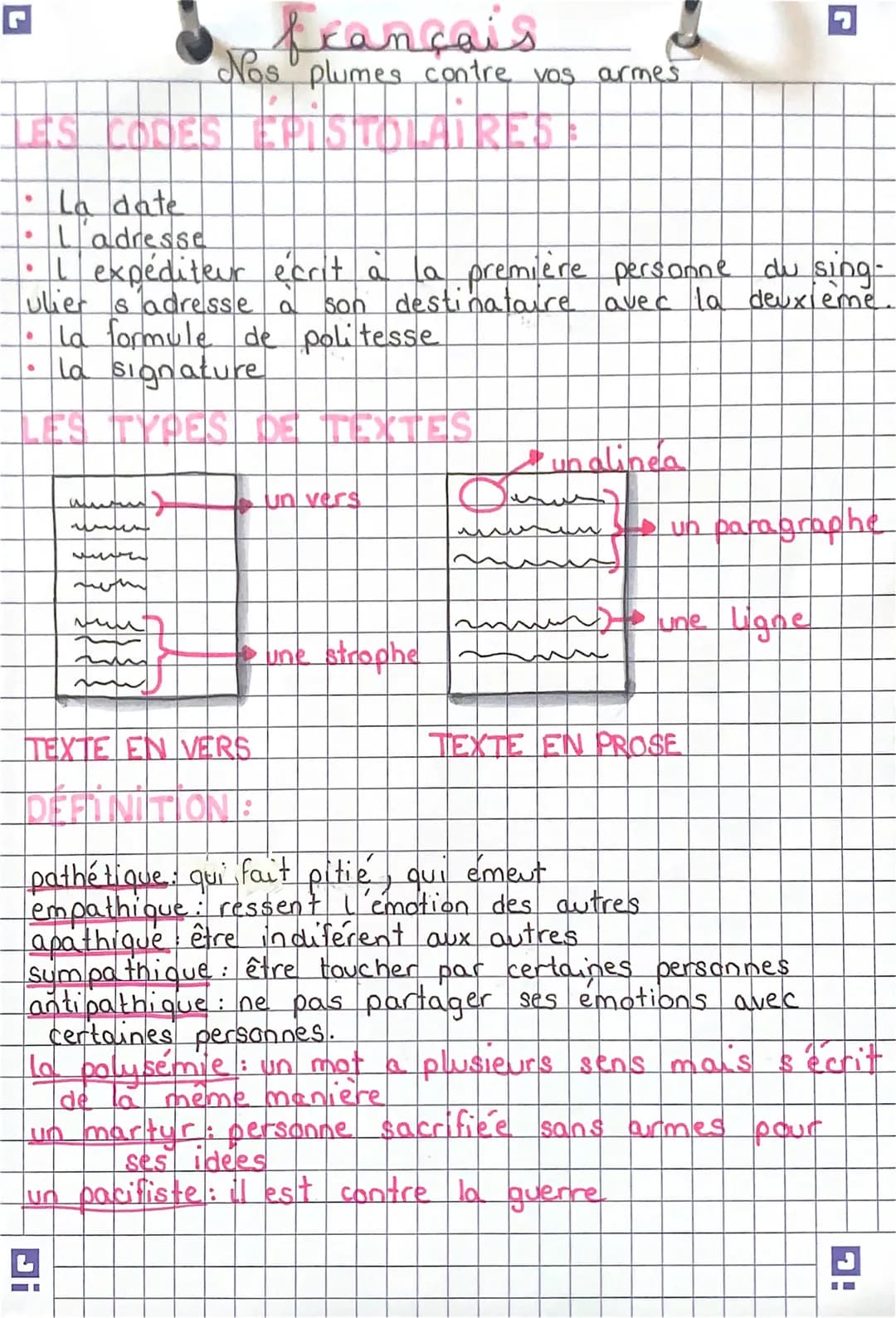 r
LES CODES
•La date
•L'adresse
●
! expéditeur écrit à la première personne du sing-
Lulier
son destinataire avec la deuxième.
Is adresse à

