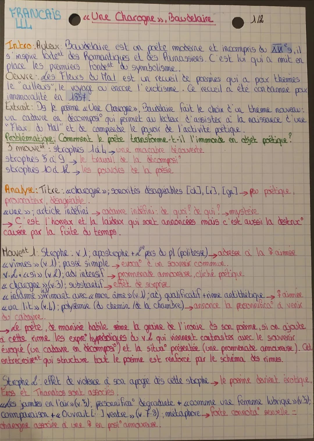 Lecture linéaire 4: "Une Charogne", Baudelaire 