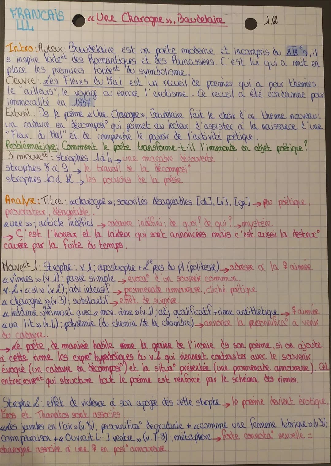 FRANCAIS
« Une Charogne», Baudelaire
S
Intro: Auteux: Baudelaire est un poète moderne et incompris du XXX ²9, il
fortent des Romantiques et 