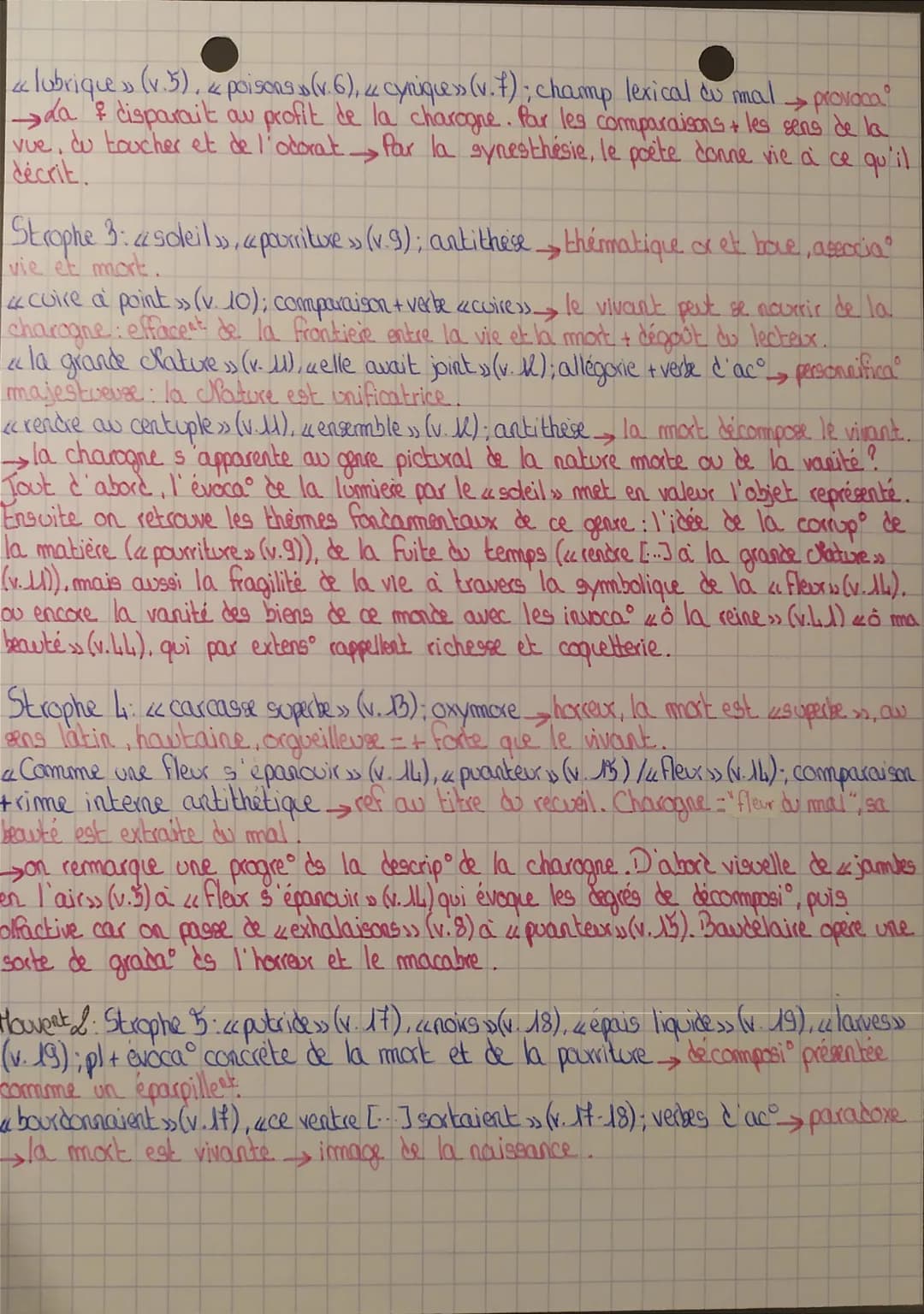 FRANCAIS
« Une Charogne», Baudelaire
S
Intro: Auteux: Baudelaire est un poète moderne et incompris du XXX ²9, il
fortent des Romantiques et 
