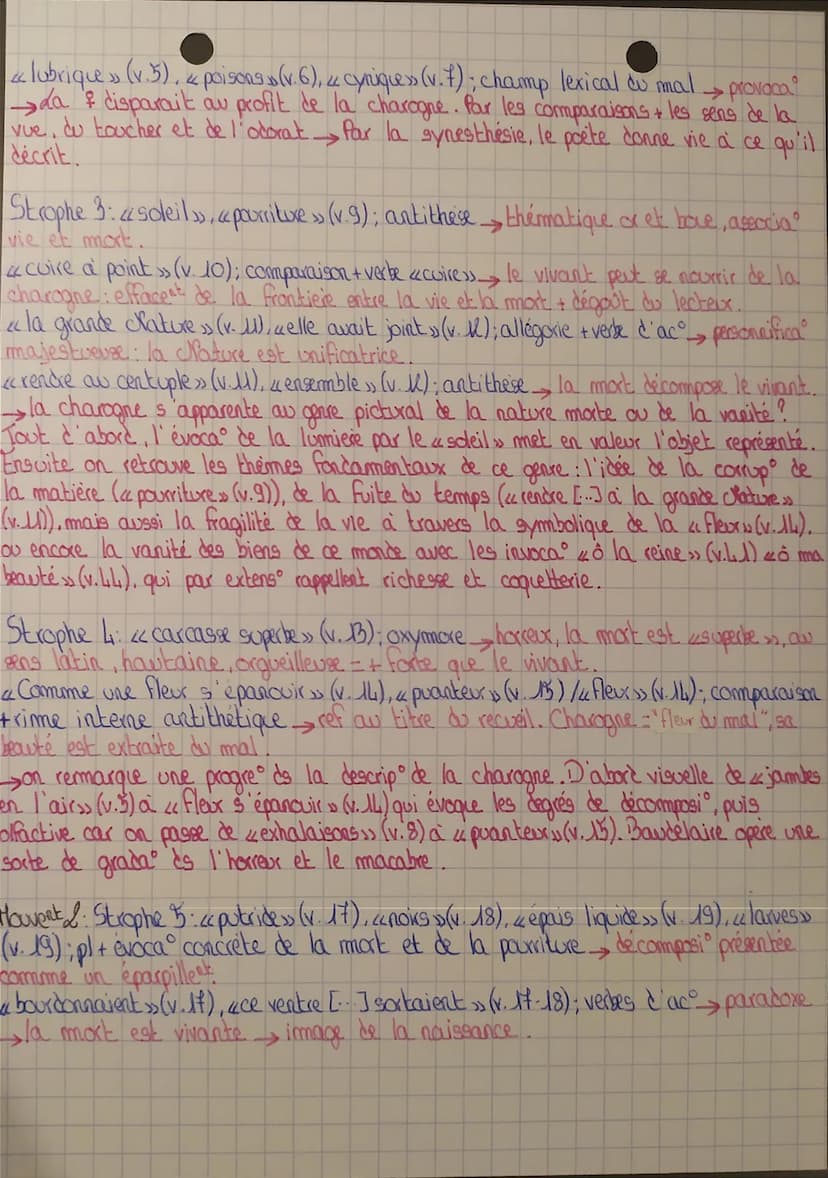 FRANCAIS
« Une Charogne», Baudelaire
S
Intro: Auteux: Baudelaire est un poète moderne et incompris du XXX ²9, il
fortent des Romantiques et 