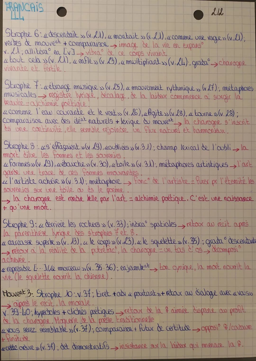 FRANCAIS
« Une Charogne», Baudelaire
S
Intro: Auteux: Baudelaire est un poète moderne et incompris du XXX ²9, il
fortent des Romantiques et 
