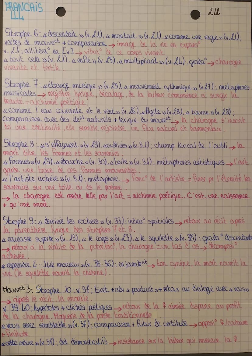 FRANCAIS
« Une Charogne», Baudelaire
S
Intro: Auteux: Baudelaire est un poète moderne et incompris du XXX ²9, il
fortent des Romantiques et 