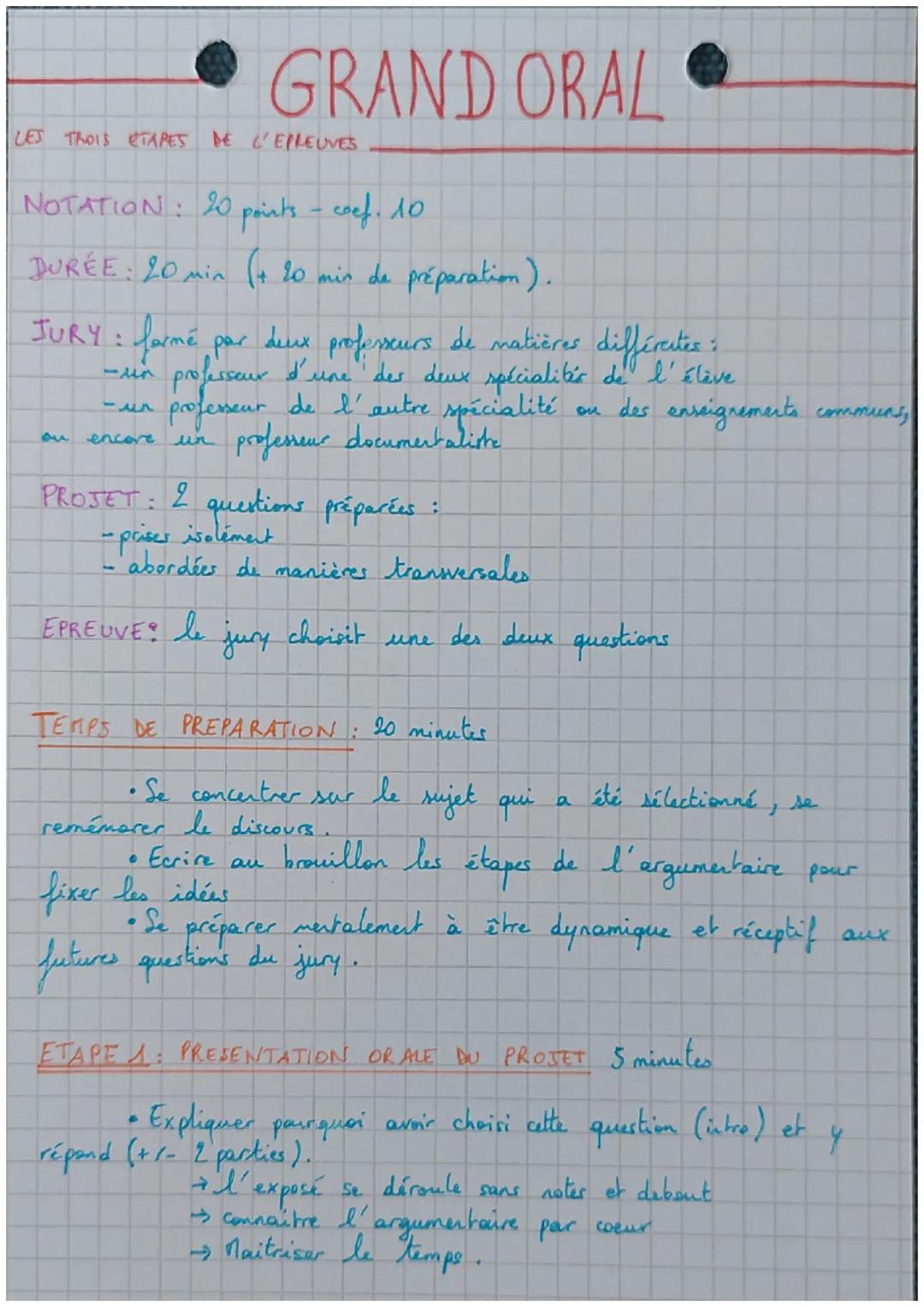 # GRAND ORAL
LES TROIS ETAPES DE L'ÉPREUVES

NOTATION: 20 points - coef. 10


DURÉE: 20 min (+ 20 mir de préparation).

JURY: formé par deux