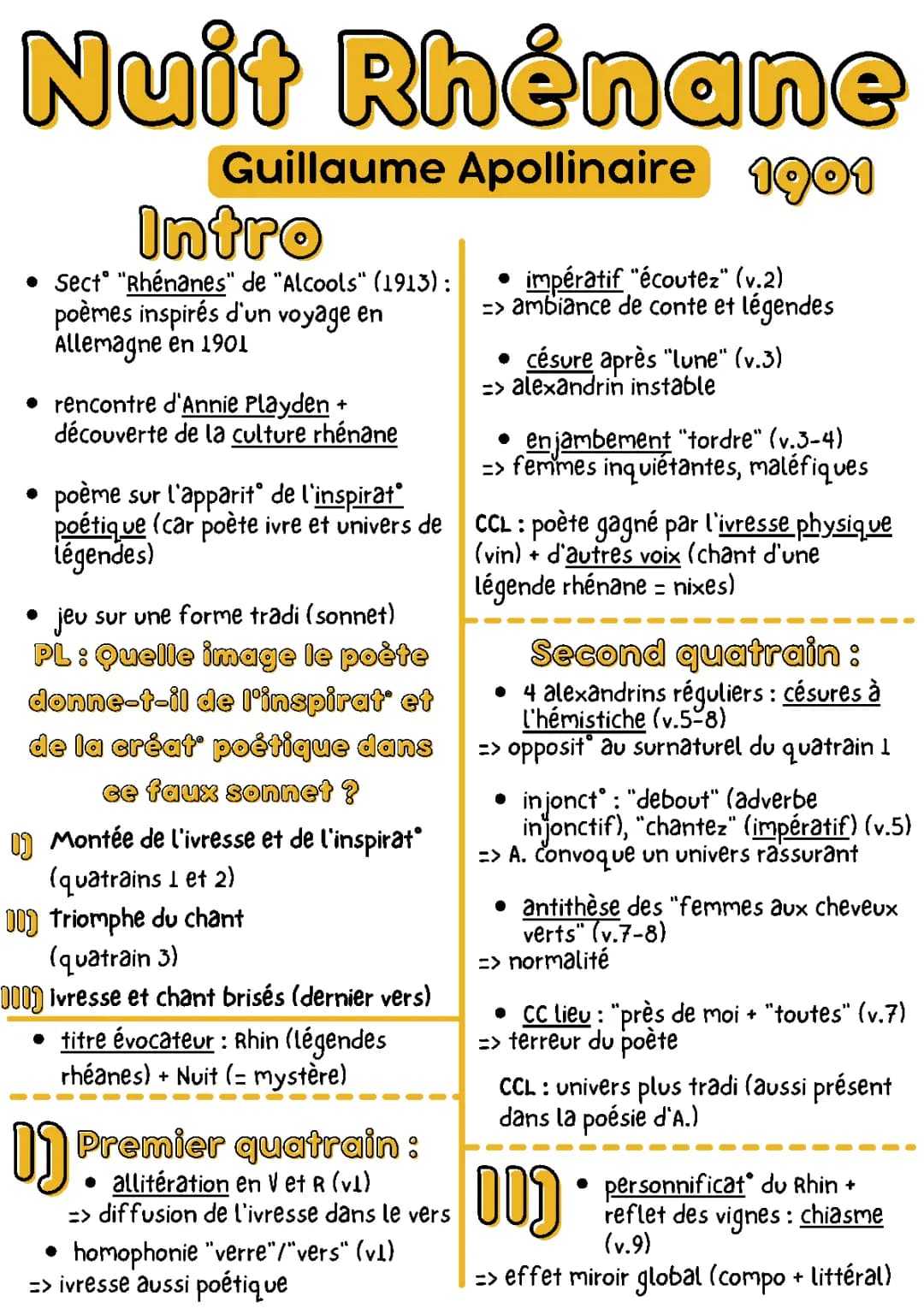 Analyse de Nuit Rhénane - Apollinaire : PDF, texte et commentaire