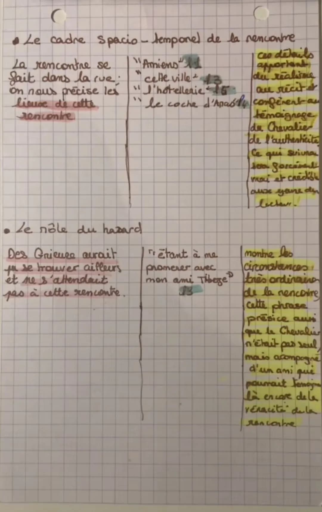 C
TEXTE 10
intro:
L'abbé Prévost à rédigé I'Histoire du
Chevalier des Grieuse et cla Manon Lescaut en
1731-Juge scandaleux, le roman est
con