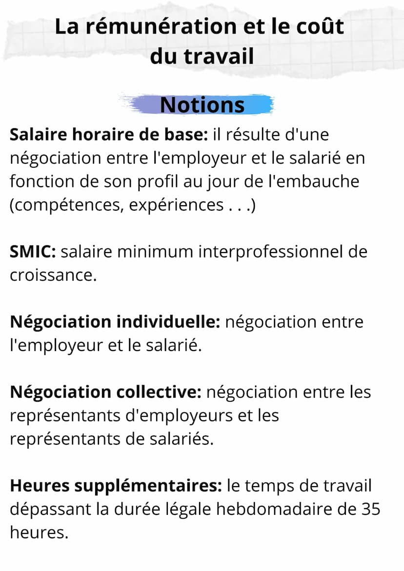 Sciences de Gestion et du
Numérique
Notions et Formules La rémunération et le coût
du travail
Notions
Salaire horaire de base: il résulte d'
