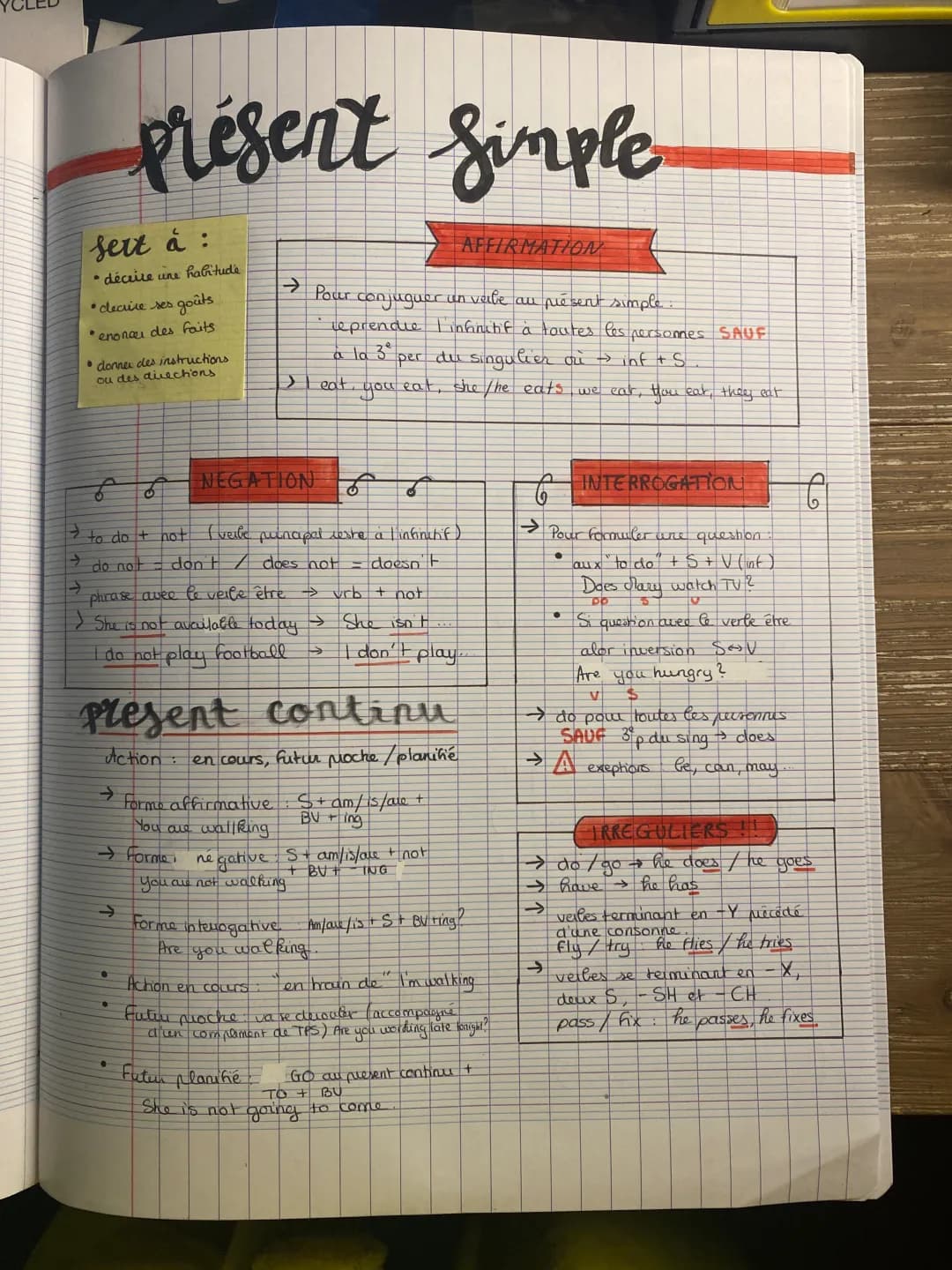 le present simple ( anglais )