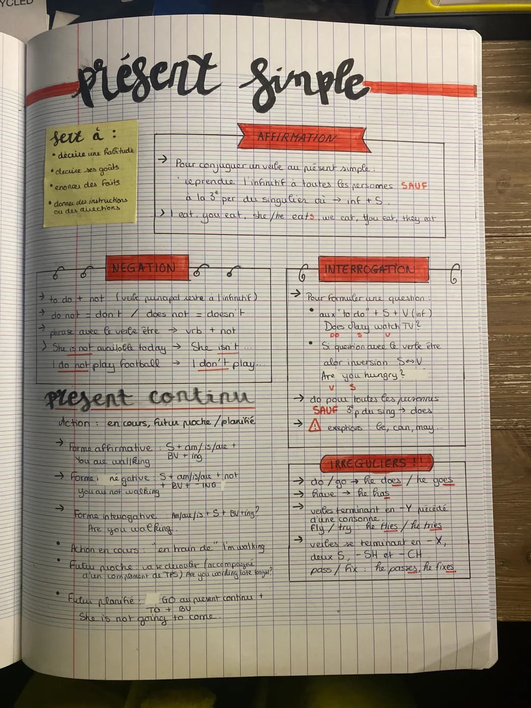 >
sert à :
• décrire une
Present Simple
•decrire ses goûts
•enonci des faits
• donner des instructions
ou des directions
habitude
->
●
>
to 