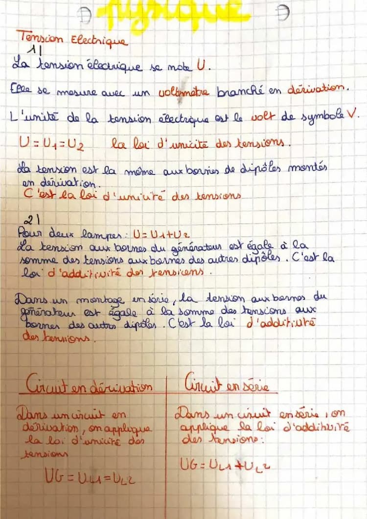 Know Les Tensions et les Intensités  thumbnail