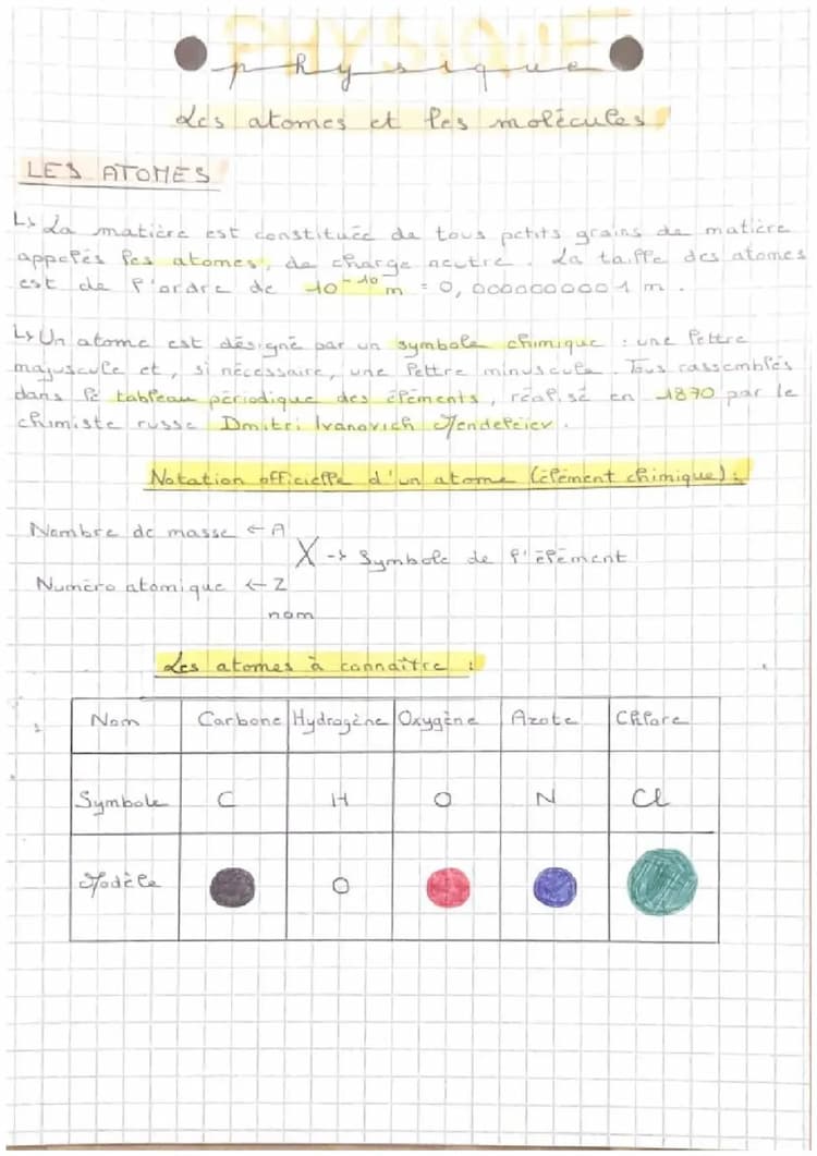 Know Les atomes et les molécules thumbnail